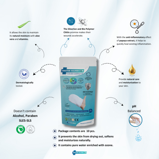 Cleansing Gloves - Image 2
