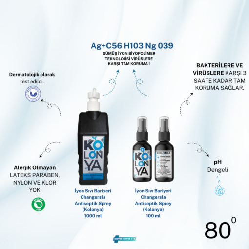 Doctor Silver Ion Dezenfektan Kolonya 100 ML - Görsel 4